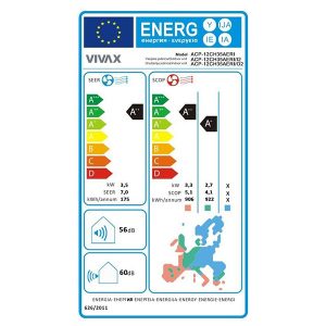 Oro kondicionierius Vivax energijos efektyvumas